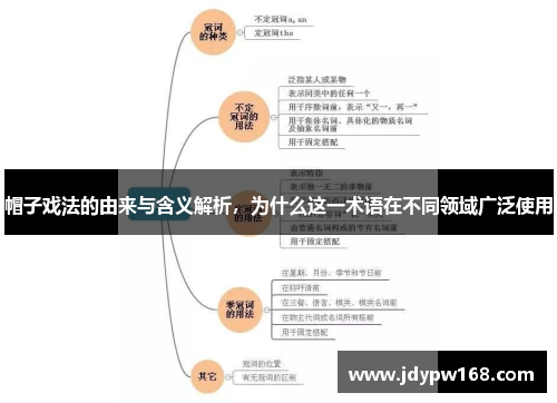 帽子戏法的由来与含义解析,为什么这一术语在不同领域广泛使用 帽子戏法的由来与含义解析,为什么这一术语在不同领域广泛使用
